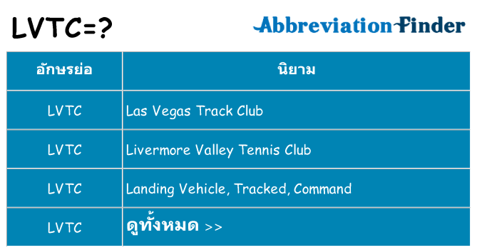 อะไรไม่ lvtc ถึง