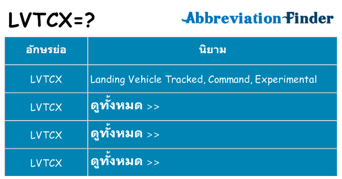 อะไรไม่ lvtcx ถึง