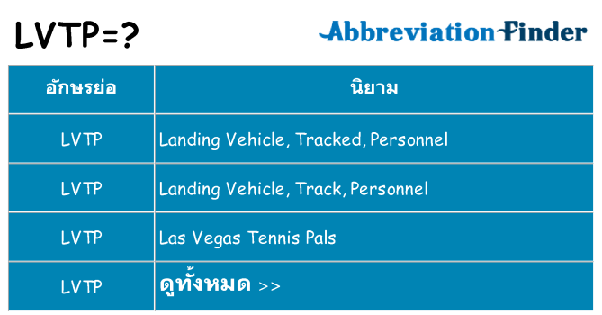 อะไรไม่ lvtp ถึง