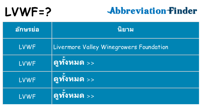 อะไรไม่ lvwf ถึง