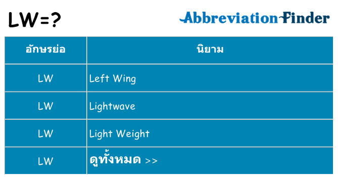 อะไรไม่ lw ถึง