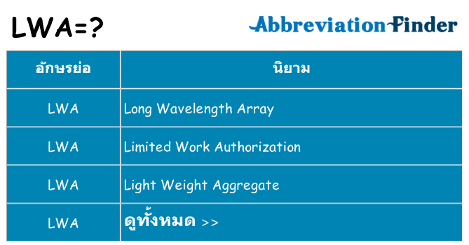 อะไรไม่ lwa ถึง