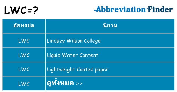 อะไรไม่ lwc ถึง
