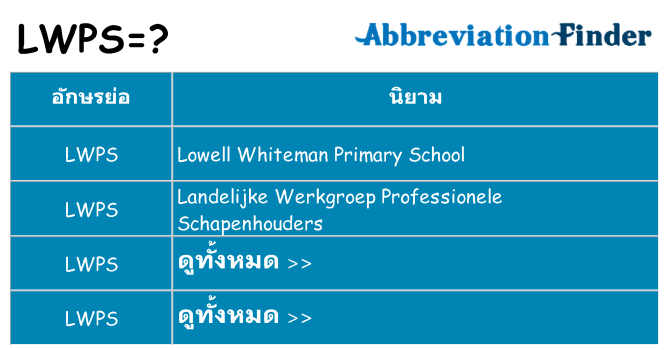 อะไรไม่ lwps ถึง