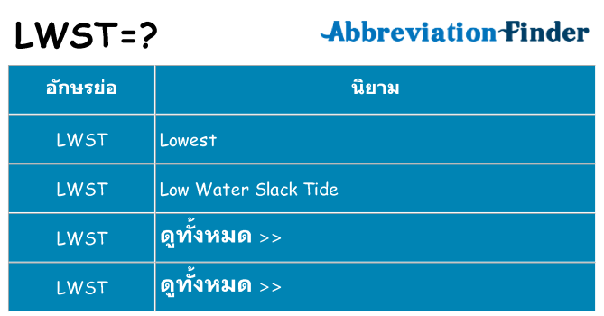 อะไรไม่ lwst ถึง