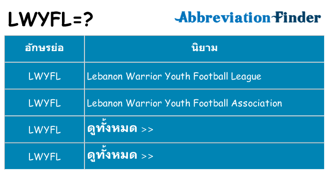อะไรไม่ lwyfl ถึง