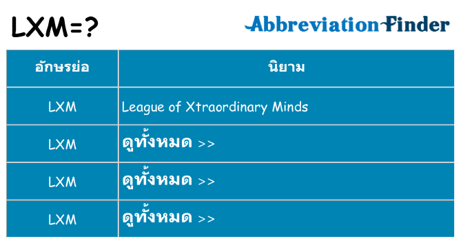 อะไรไม่ lxm ถึง