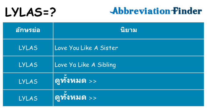 อะไรไม่ lylas ถึง
