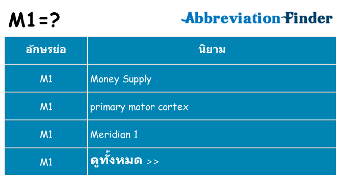 อะไรไม่ m1 ถึง