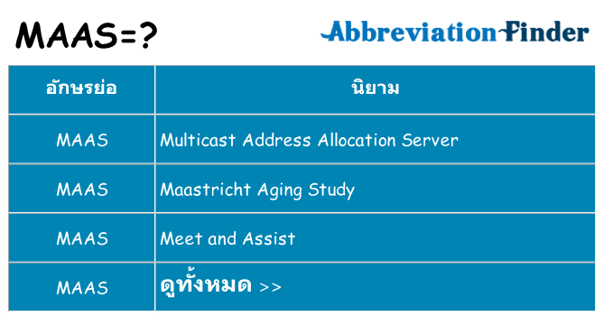 อะไรไม่ maas ถึง