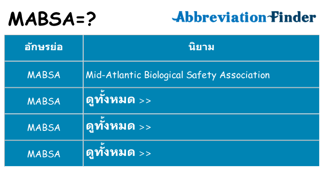 อะไรไม่ mabsa ถึง