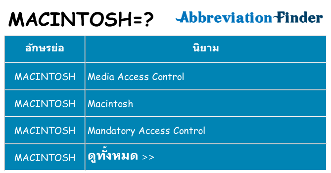 อะไรไม่ macintosh ถึง