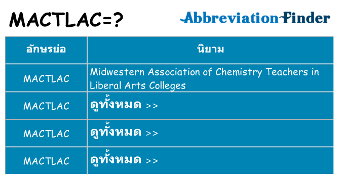 อะไรไม่ mactlac ถึง