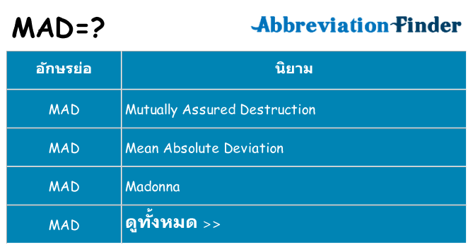 อะไรไม่ mad ถึง