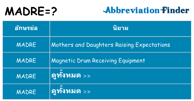 อะไรไม่ madre ถึง