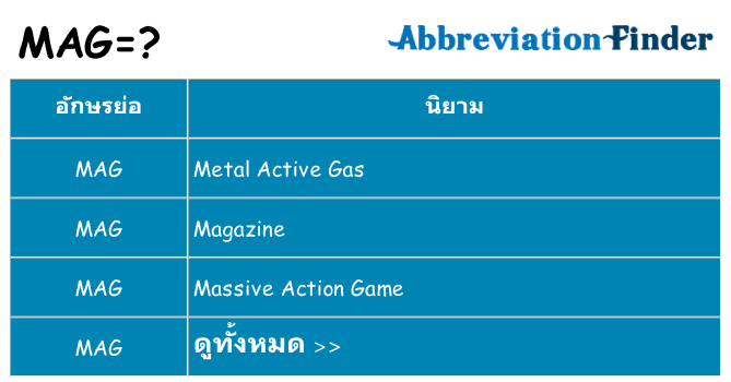 อะไรไม่ mag ถึง