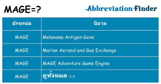 อะไรไม่ mage ถึง