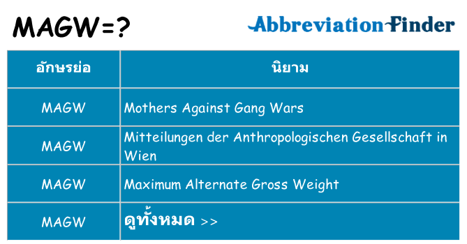 อะไรไม่ magw ถึง