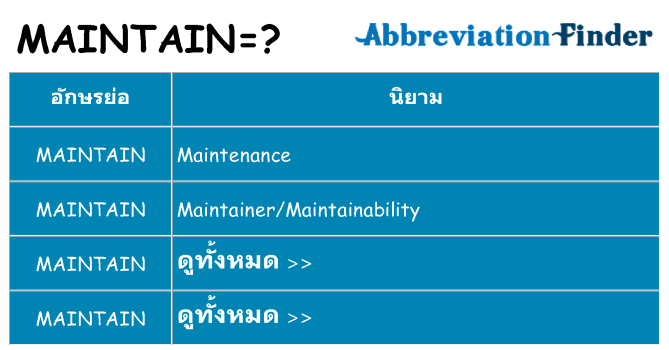 อะไรไม่ maintain ถึง