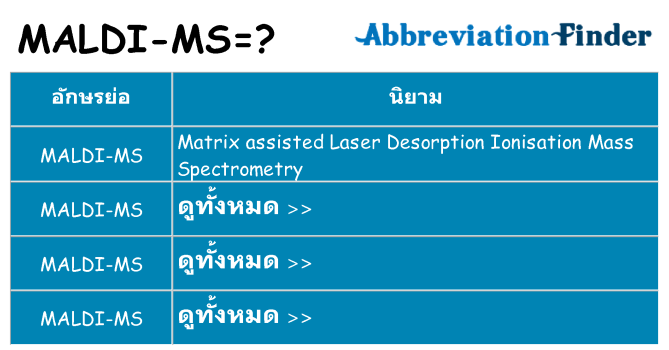 อะไรไม่ maldi-ms ถึง