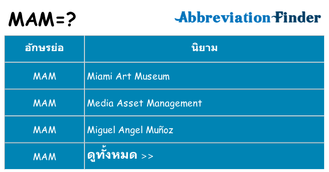 อะไรไม่ mam ถึง