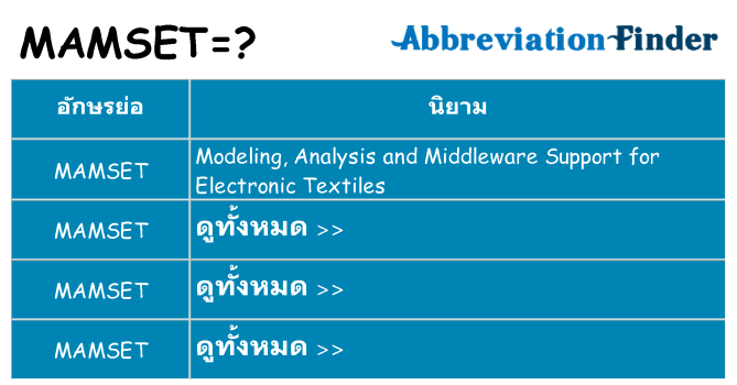 อะไรไม่ mamset ถึง