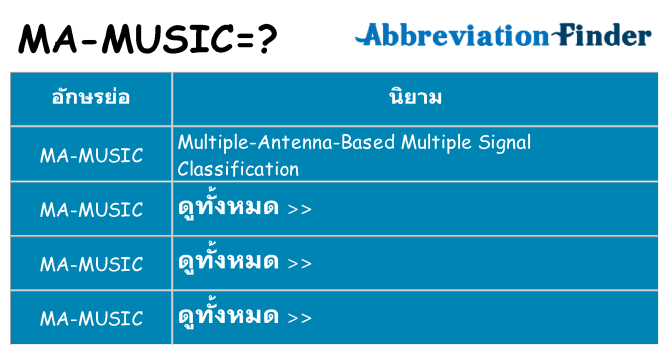 อะไรไม่ ma-music ถึง