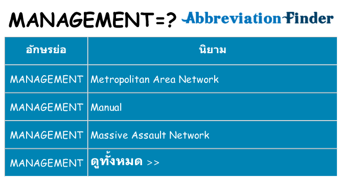 อะไรไม่ management ถึง