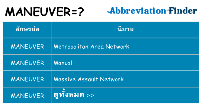 อะไรไม่ maneuver ถึง