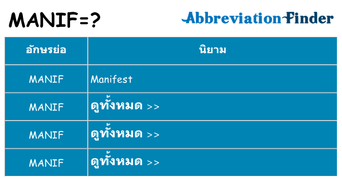 อะไรไม่ manif ถึง