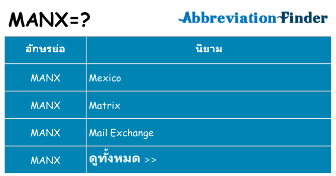 อะไรไม่ manx ถึง