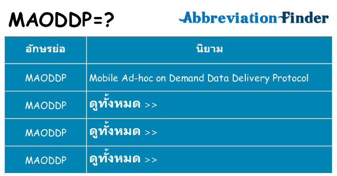 อะไรไม่ maoddp ถึง