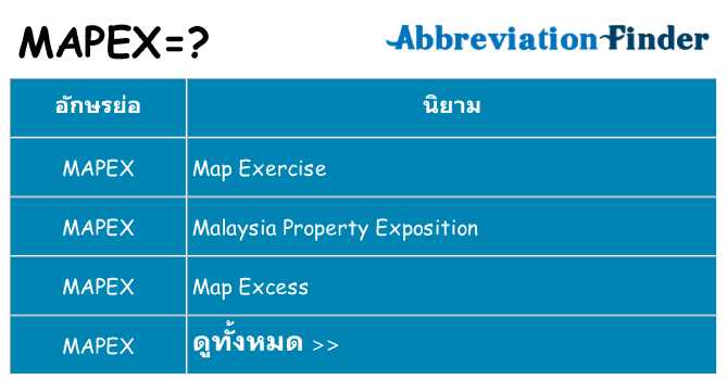 อะไรไม่ mapex ถึง