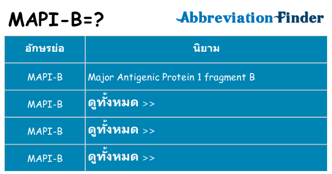 อะไรไม่ mapi-b ถึง