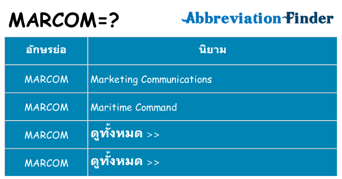 อะไรไม่ marcom ถึง