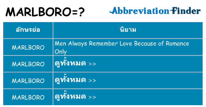 อะไรไม่ marlboro ถึง