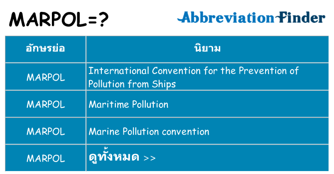 อะไรไม่ marpol ถึง