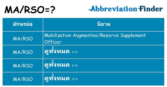 อะไรไม่ marso ถึง