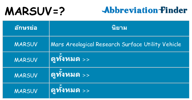 อะไรไม่ marsuv ถึง