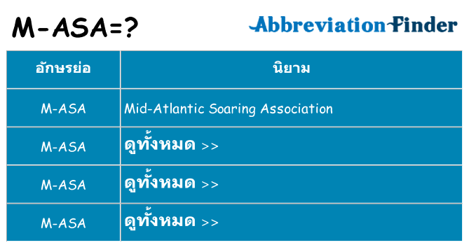 อะไรไม่ m-asa ถึง