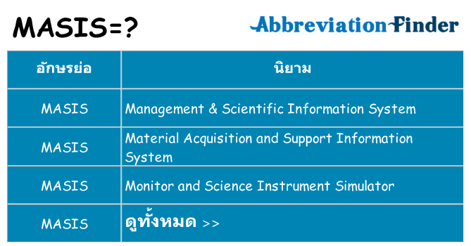 อะไรไม่ masis ถึง