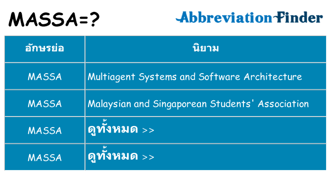 อะไรไม่ massa ถึง