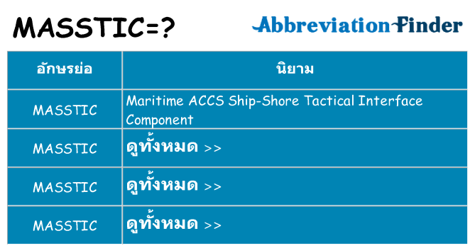 อะไรไม่ masstic ถึง