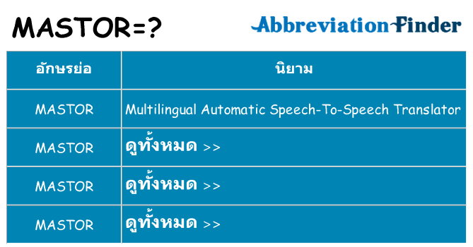 อะไรไม่ mastor ถึง