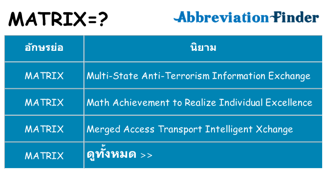 อะไรไม่ matrix ถึง