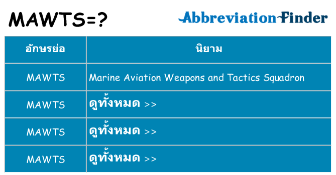 อะไรไม่ mawts ถึง
