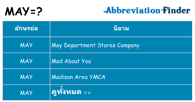 อะไรไม่ may ถึง