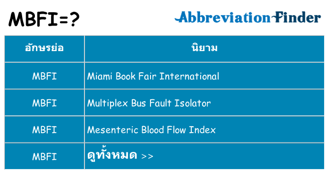 อะไรไม่ mbfi ถึง