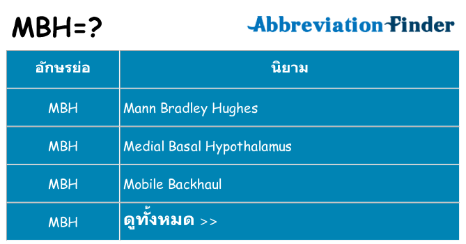 อะไรไม่ mbh ถึง