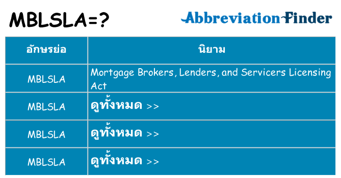 อะไรไม่ mblsla ถึง